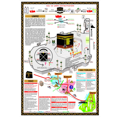 Hac Umre Posteri - Saten Kumaş
